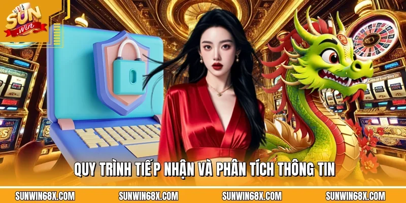 Quy trình tiếp nhận và phân tích thông tin đối với chính sách bảo mật SUNWIN